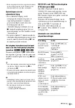 Preview for 177 page of Sony DVP-FX750 Operating Instructions Manual