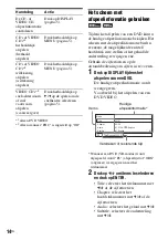 Preview for 178 page of Sony DVP-FX750 Operating Instructions Manual