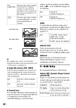 Preview for 184 page of Sony DVP-FX750 Operating Instructions Manual