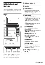 Preview for 5 page of Sony DVP-FX770 Operating Instructions Manual