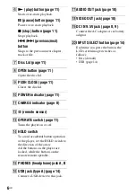 Preview for 6 page of Sony DVP-FX770 Operating Instructions Manual