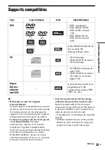 Preview for 51 page of Sony DVP-FX770 Operating Instructions Manual