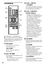 Preview for 62 page of Sony DVP-FX770 Operating Instructions Manual