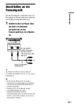 Preview for 65 page of Sony DVP-FX770 Operating Instructions Manual