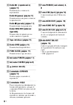 Preview for 90 page of Sony DVP-FX770 Operating Instructions Manual