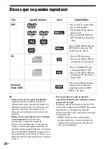 Preview for 108 page of Sony DVP-FX770 Operating Instructions Manual