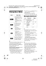 Preview for 62 page of Sony DVP-FX780 Operating Instructions Manual