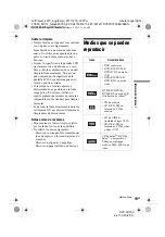 Предварительный просмотр 83 страницы Sony DVP-FX780 Operating Instructions Manual