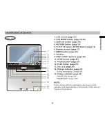 Preview for 15 page of Sony DVP-FX810/L - Portable Dvd Player. Color: Light Operating Instructions Manual