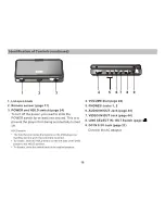 Предварительный просмотр 16 страницы Sony DVP-FX810/L - Portable Dvd Player. Color: Light Operating Instructions Manual