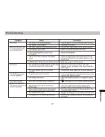 Preview for 47 page of Sony DVP-FX810/L - Portable Dvd Player. Color: Light Operating Instructions Manual