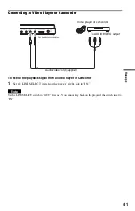 Preview for 41 page of Sony DVP-FX850 Operating Instructions Manual