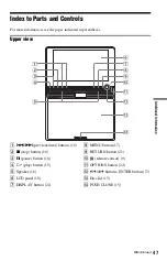 Preview for 47 page of Sony DVP-FX850 Operating Instructions Manual