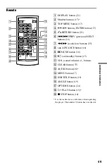 Preview for 49 page of Sony DVP-FX850 Operating Instructions Manual