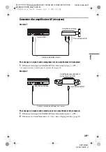 Предварительный просмотр 87 страницы Sony DVP-FX870 Operating Instructions Manual