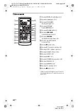 Предварительный просмотр 96 страницы Sony DVP-FX870 Operating Instructions Manual