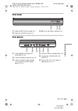 Preview for 199 page of Sony DVP-FX875 Operating Instructions Manual