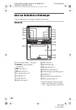 Предварительный просмотр 298 страницы Sony DVP-FX875 Operating Instructions Manual