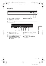 Предварительный просмотр 299 страницы Sony DVP-FX875 Operating Instructions Manual