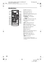 Предварительный просмотр 300 страницы Sony DVP-FX875 Operating Instructions Manual