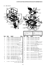 Предварительный просмотр 36 страницы Sony DVP-FX921 Marketing Specifications (DVP-FX921) Service Manual