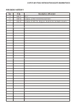 Предварительный просмотр 39 страницы Sony DVP-FX921 Marketing Specifications (DVP-FX921) Service Manual