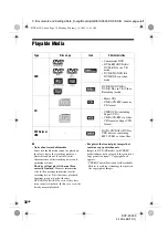 Предварительный просмотр 30 страницы Sony DVP-FX930 Operating Instructions Manual