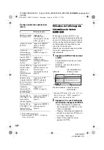 Предварительный просмотр 50 страницы Sony DVP-FX930 Operating Instructions Manual