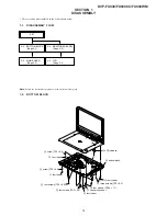 Предварительный просмотр 4 страницы Sony DVP-FX930 Service Manual