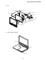 Предварительный просмотр 6 страницы Sony DVP-FX930 Service Manual