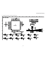 Предварительный просмотр 16 страницы Sony DVP-FX930 Service Manual