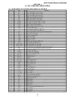 Предварительный просмотр 25 страницы Sony DVP-FX930 Service Manual