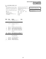 Предварительный просмотр 38 страницы Sony DVP-FX930 Service Manual