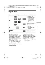 Предварительный просмотр 27 страницы Sony DVP-FX955 Operating Instructions Manual