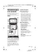 Предварительный просмотр 35 страницы Sony DVP-FX955 Operating Instructions Manual