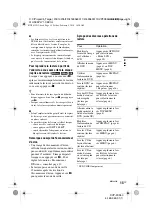 Предварительный просмотр 45 страницы Sony DVP-FX955 Operating Instructions Manual