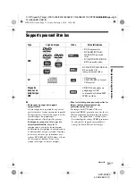 Предварительный просмотр 61 страницы Sony DVP-FX955 Operating Instructions Manual