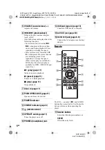 Preview for 6 page of Sony DVP-FX980 Operating Instructions Manual