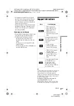 Preview for 43 page of Sony DVP-FX980 Operating Instructions Manual