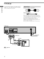 Preview for 8 page of Sony DVP-K330 Operating Instructions Manual