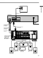 Preview for 13 page of Sony DVP-K330 Operating Instructions Manual