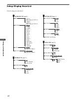 Preview for 48 page of Sony DVP-K330 Operating Instructions Manual