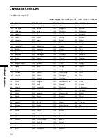 Preview for 66 page of Sony DVP-K330 Operating Instructions Manual