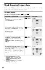 Предварительный просмотр 20 страницы Sony DVP-K370 Operating Instructions Manual