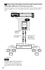 Предварительный просмотр 24 страницы Sony DVP-K370 Operating Instructions Manual