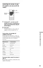 Предварительный просмотр 63 страницы Sony DVP-K370 Operating Instructions Manual