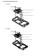 Предварительный просмотр 27 страницы Sony DVP-K56P Service Manual