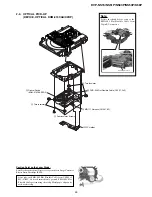 Предварительный просмотр 28 страницы Sony DVP-K56P Service Manual