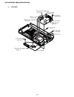 Предварительный просмотр 31 страницы Sony DVP-K56P Service Manual