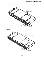 Предварительный просмотр 34 страницы Sony DVP-K56P Service Manual